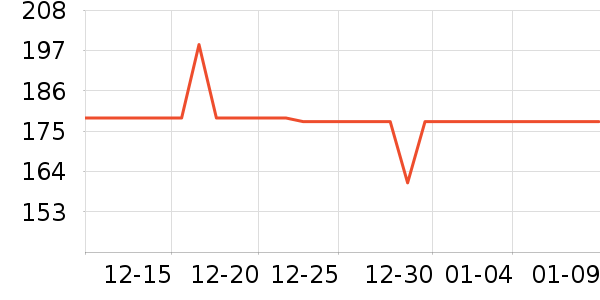 ��ʿ������������ʷ�۸�