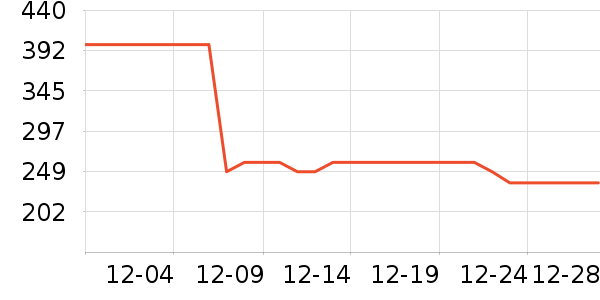 ��̨�׾���ʷ�۸�