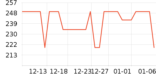 �ʳ۷�������ʷ�۸�