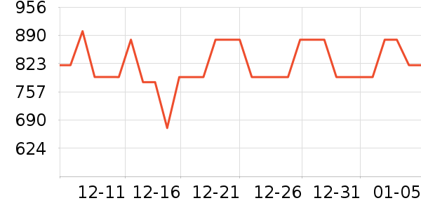 �����Ӳ�ױ��װ��ʷ�۸�