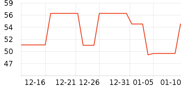 ���ײ���������ʷ�۸�