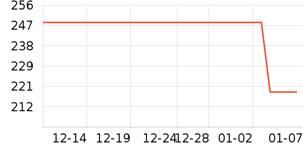 ֩������װƤЬ��ʷ�۸�