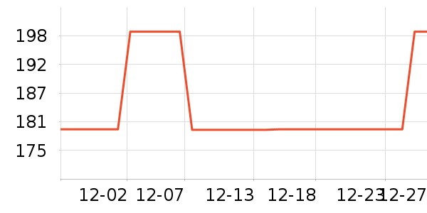 �����߻�������ʷ�۸�