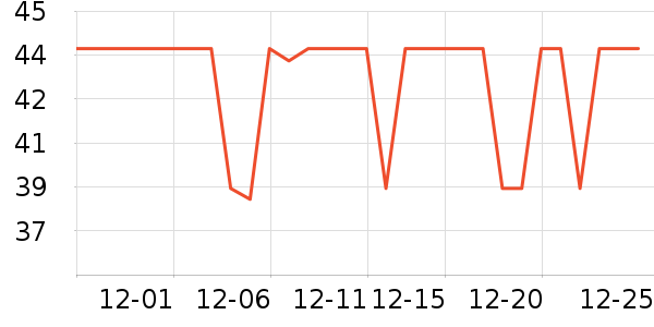 �������췽����ʳ��ʷ�۸�