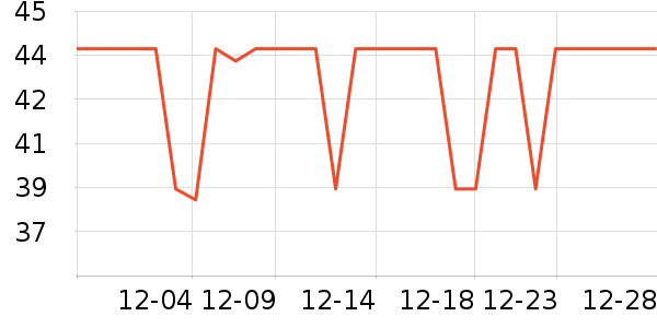 �������췽����ʳ��ʷ�۸�