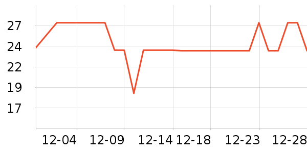 ˼�״�����������Ʒ��ʷ�۸�