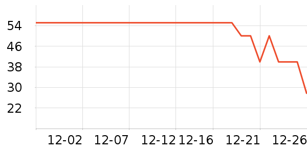 С��ţţ�決ԭ����ʷ�۸�