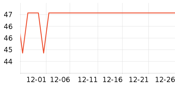 �հ���������ʷ�۸�