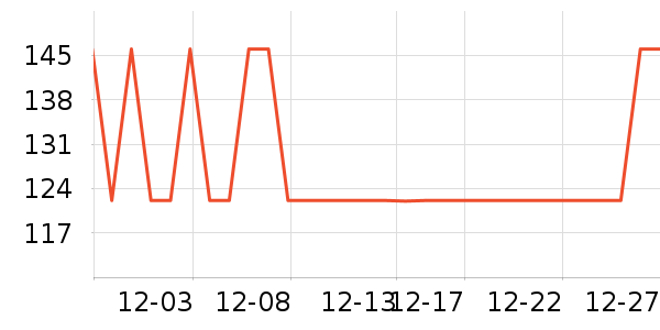 ��ά�Ż�����װ��ʷ�۸�