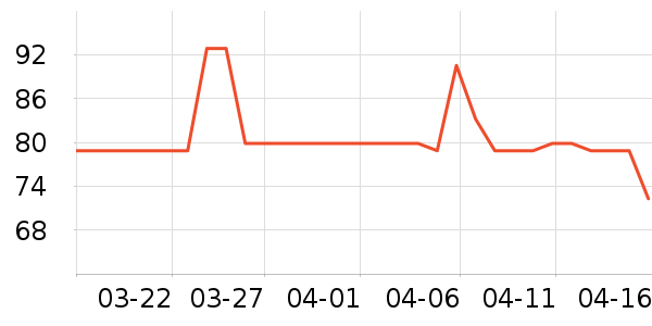 ��Ȼ֮�����������ʷ�۸�