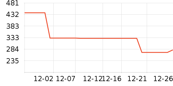 ��ɯ��ͯ���޷���ʷ�۸�