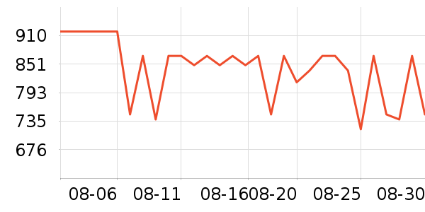 �������/��ͯ������ʷ�۸�