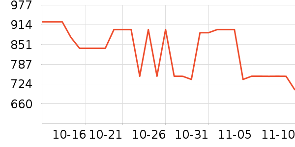 ��٤�������/��ͯ������ʷ�۸�