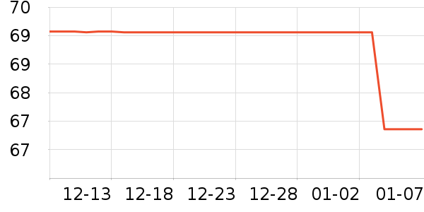 ϴ����װ��ʷ�۸�