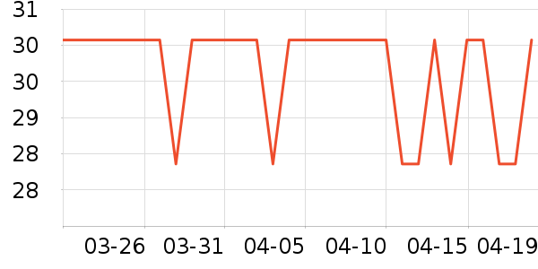 ������ƿ������ʷ�۸�