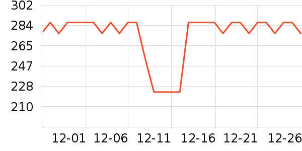 �����屣��������ʷ�۸�