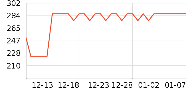 �����屣��������ʷ�۸�