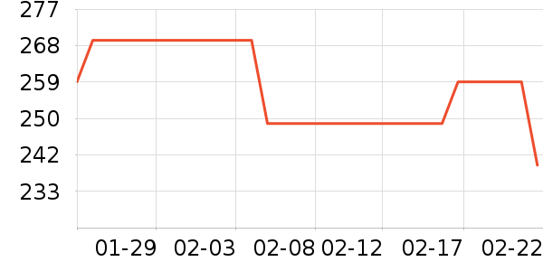 ħ�����������ʷ�۸�