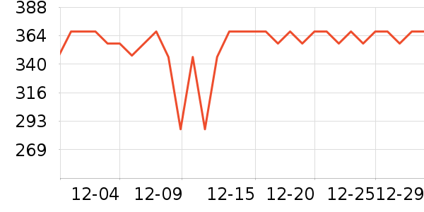 �����屣��������ʷ�۸�