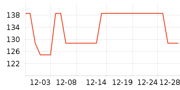 ��Ԫ��߳��������ʷ�۸�