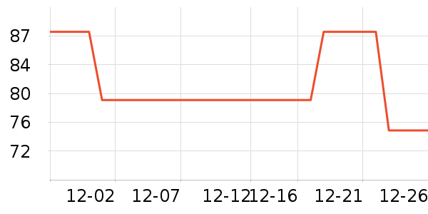 ������˯��/�Ҿӷ���װ��ʷ�۸�