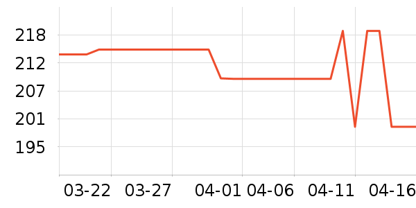 ����������ʷ�۸�