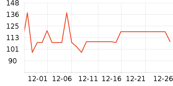 ����������ʷ�۸�