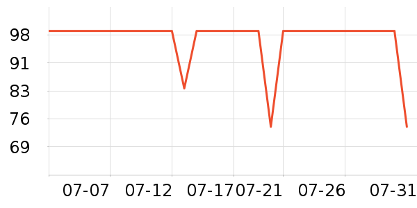 ������ʪ��ʷ�۸�