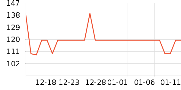 ����������ʷ�۸�