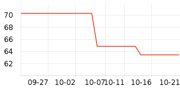 ���������ֻ������ʷ�۸�