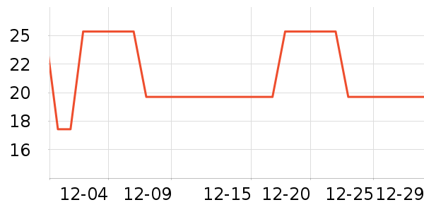 ��������ˮ��ʷ�۸�