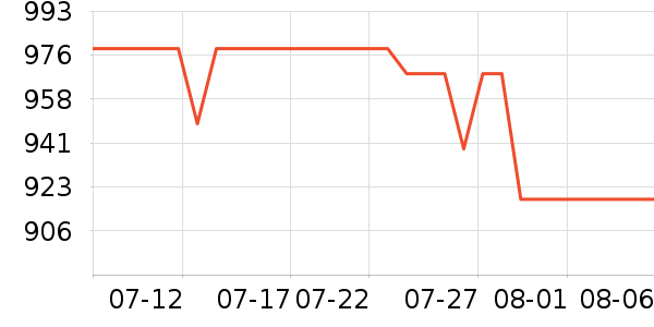 �������/��ͯ������ʷ�۸�