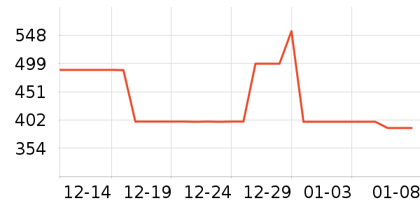 ������ţ�˶�װ��ʷ�۸�