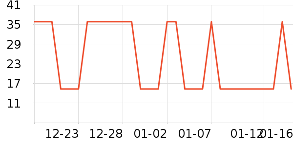 �Ź�������ʷ�۸�