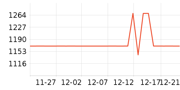 �������;����ʷ�۸�