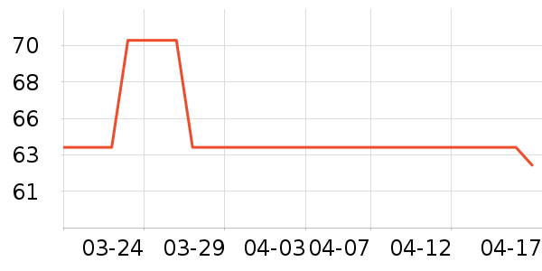 �춹Ůʿ�ڿ���ʷ�۸�