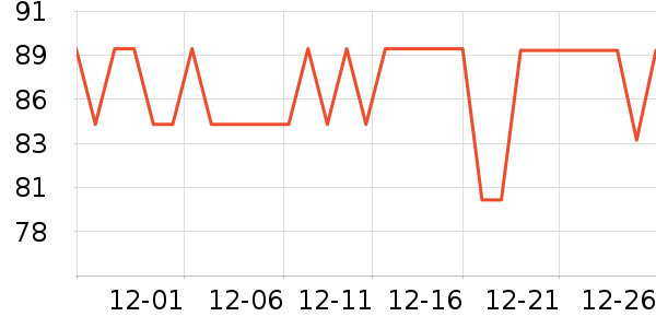 ���˴�������ʷ�۸�