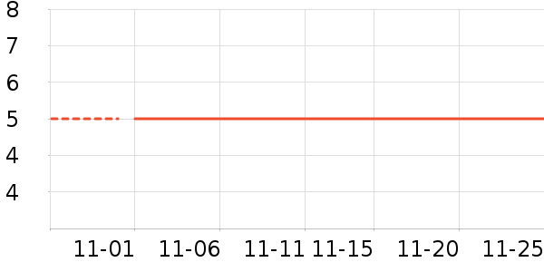 ���������������ʷ�۸�