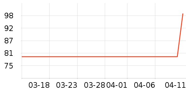 ������/������/��ҩ����ʷ�۸�