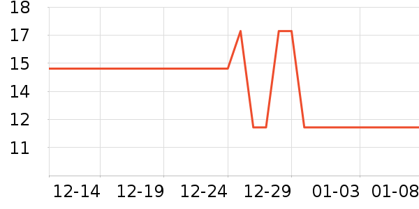 ��������ֽ��ʷ�۸�