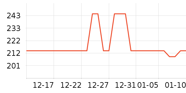 ��a�ٷְ�Ůʽë�ش�����ʷ�۸�