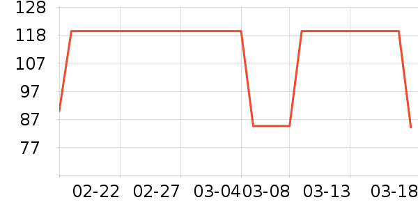 Ůʿ��Ь��ʷ�۸�