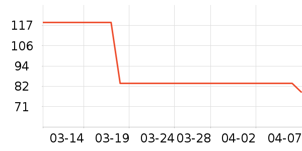 Ůʿ��Ь��ʷ�۸�