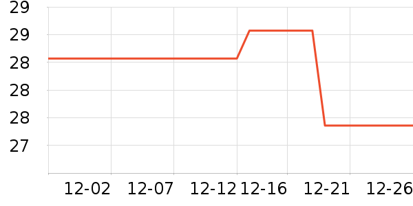 ���پ�ԡ����Ʒ��ʷ�۸�