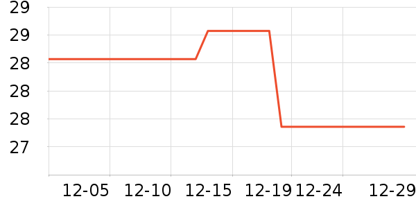 ���پ�ԡ����Ʒ��ʷ�۸�