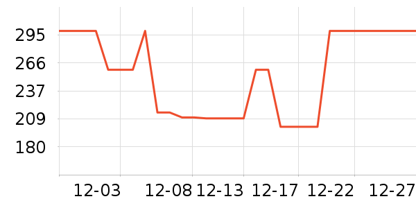 ����������ͯ���޷���ʷ�۸�