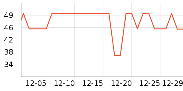 ����������ͯ������ʷ�۸�