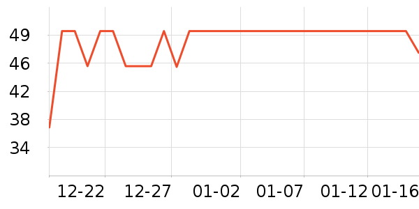 ����������ͯ������ʷ�۸�