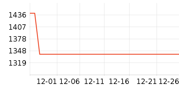 ���������ֱ���ʷ�۸�