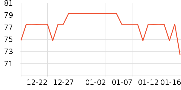 ŮʽT����ʷ�۸�